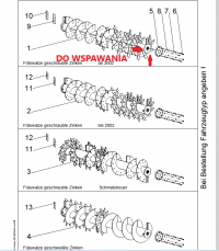 Piasta  wałka - HEMAS.PL CZĘŚCI FORTSCHRITT PANKÓW